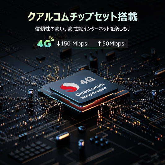 GlocalMe U3 モバイル WiFi ルーター SIMフリー グローバルデータ