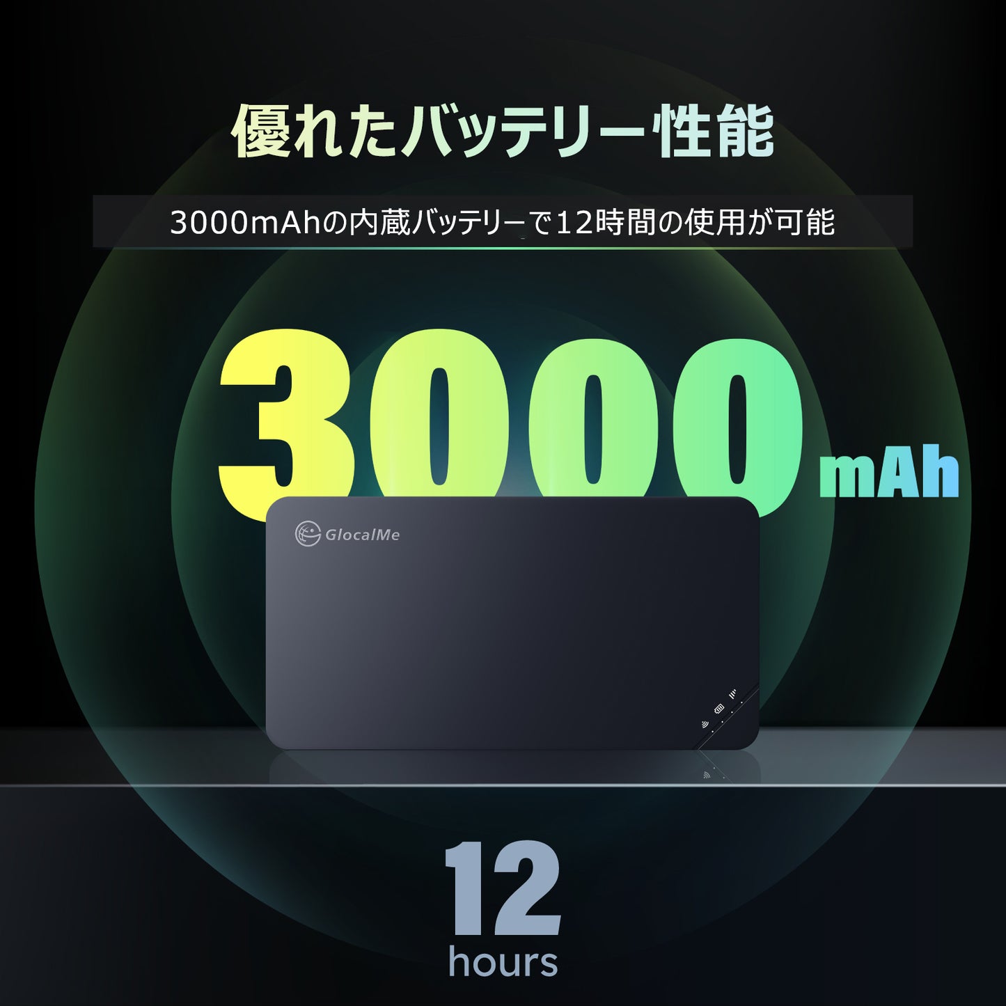 GlocalMe U3 モバイル WiFi ルーター SIMフリー グローバルデータ