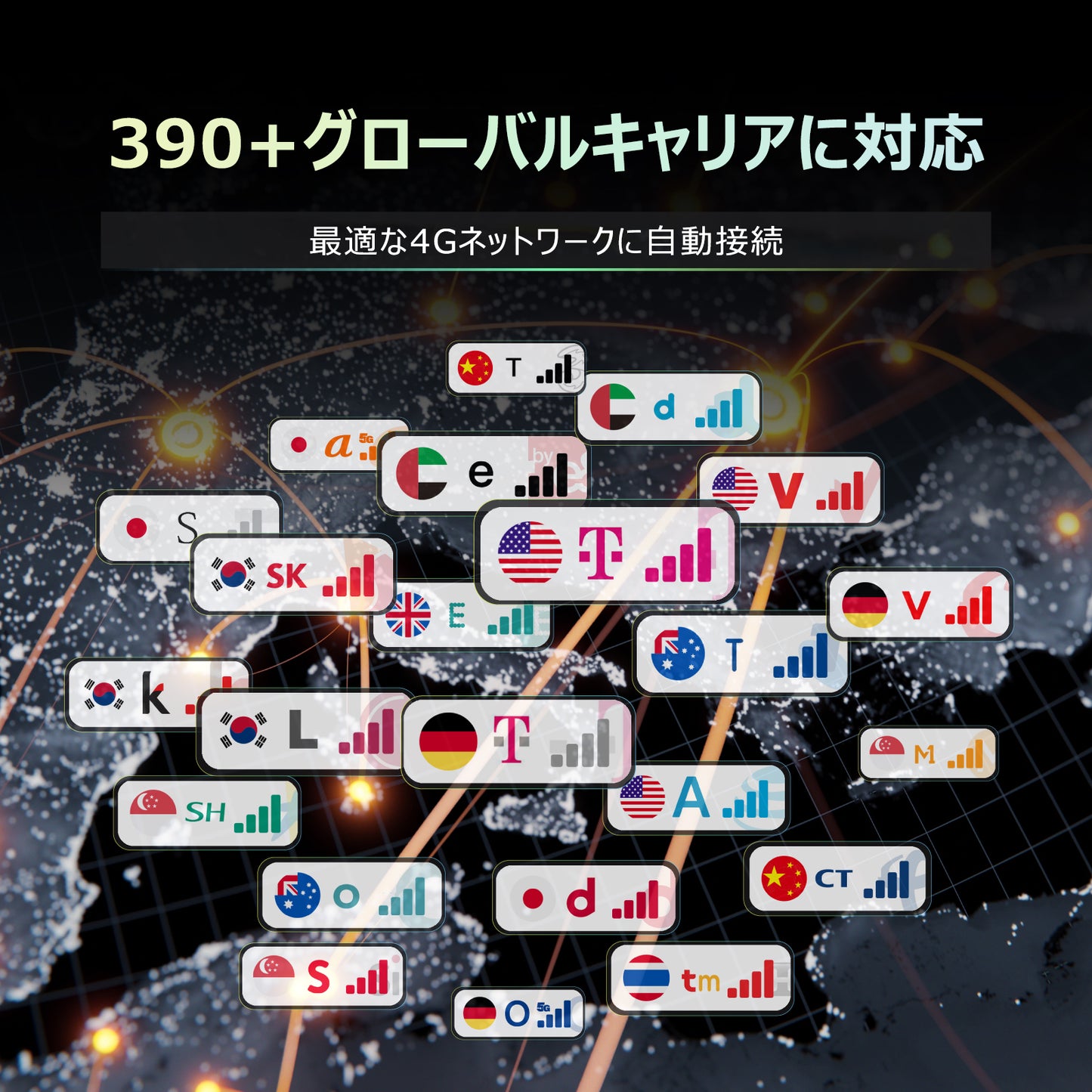 GlocalMe U3 モバイル WiFi ルーター SIMフリー グローバルデータ