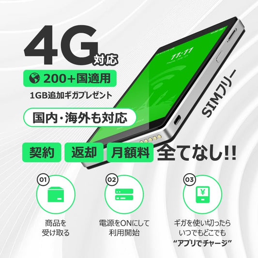 GlocalMe G4 Pro ギガ付きセット 3900mAhバッテリー