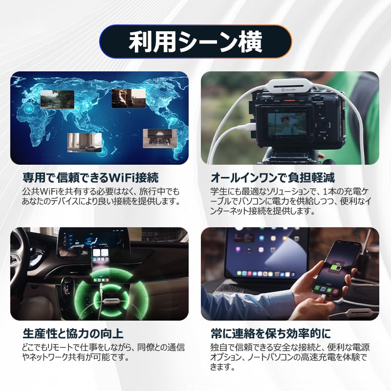 GlocalMe 充電ケーブル X100 4GWiFi モバイルホットスポット