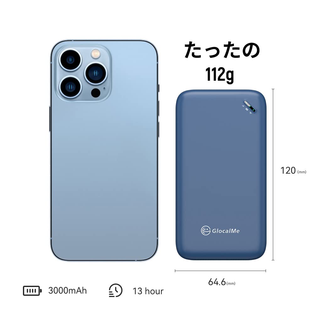 GlocalMe UPP U20 4G モバイル Wi-Fi ルーター 世界で使える