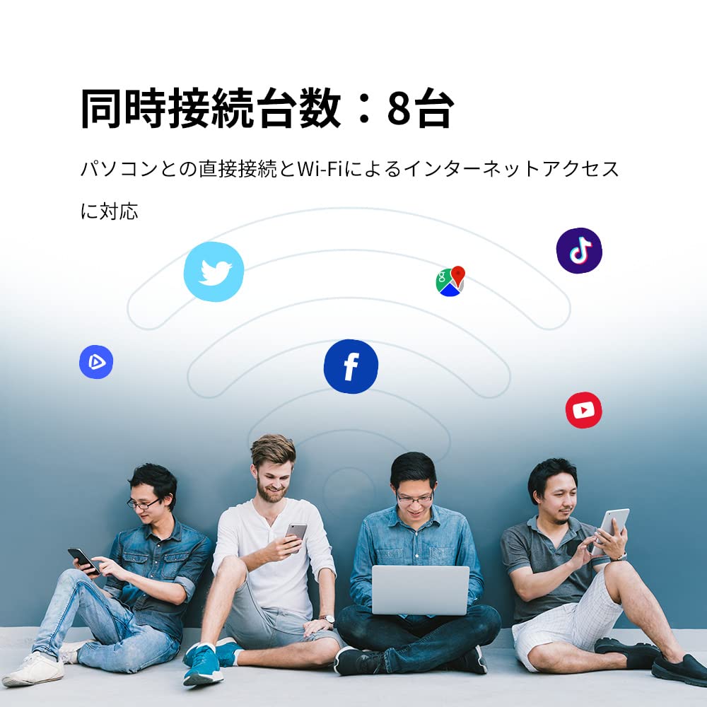 GlocalMe UPP U20 4G モバイル Wi-Fi ルーター 世界で使える