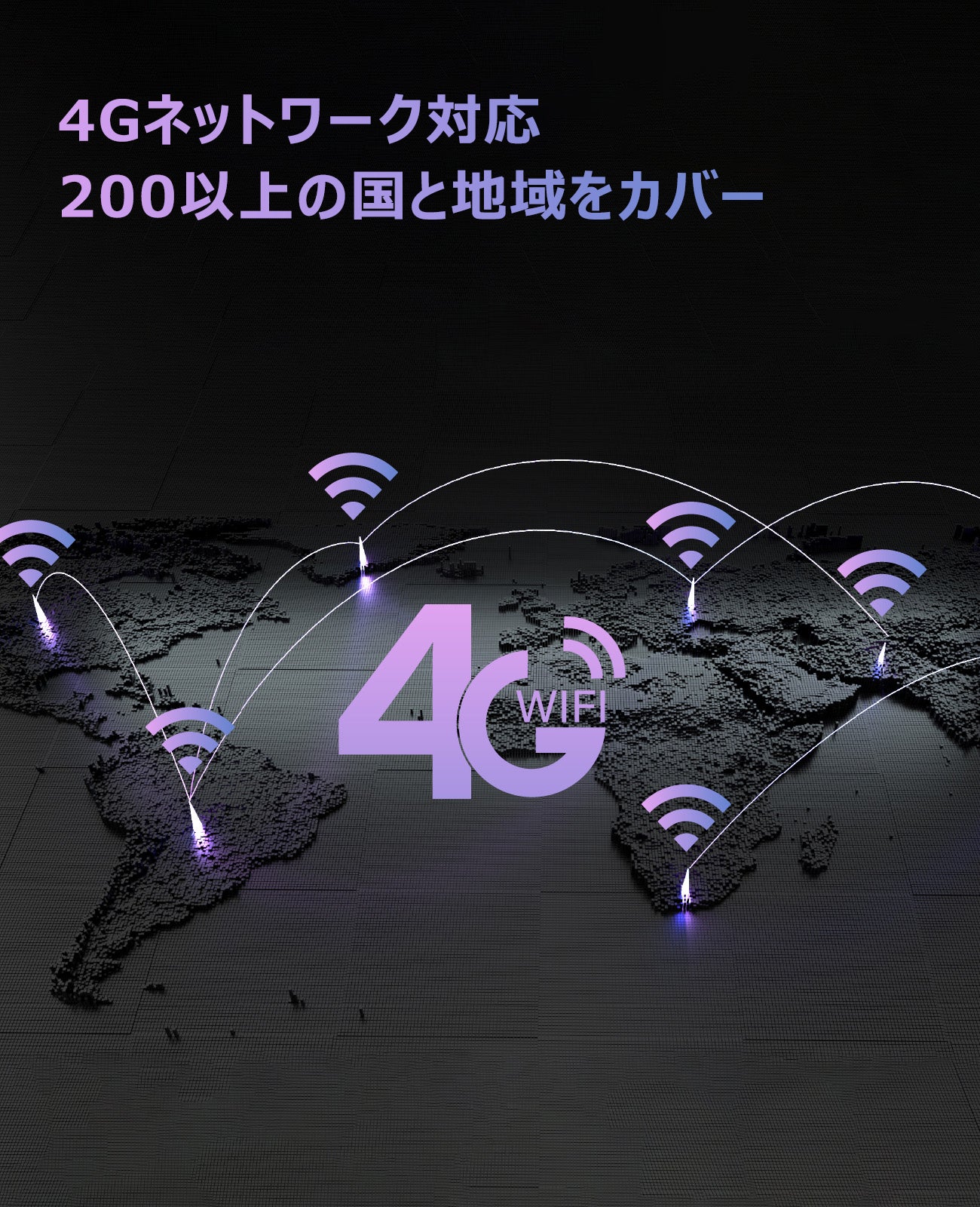 【2026新商品】GlocalMe UniCord Pro USB C WiFi 6 モバイルホットスポット