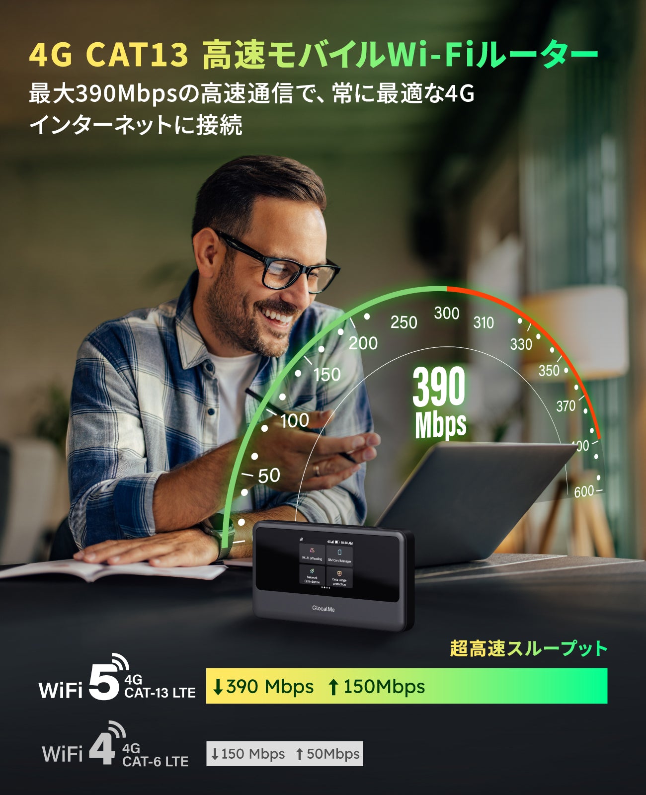 新登場】GlocalMe MeowGo G40 Pro 超薄・軽量デザイン 3200mAh