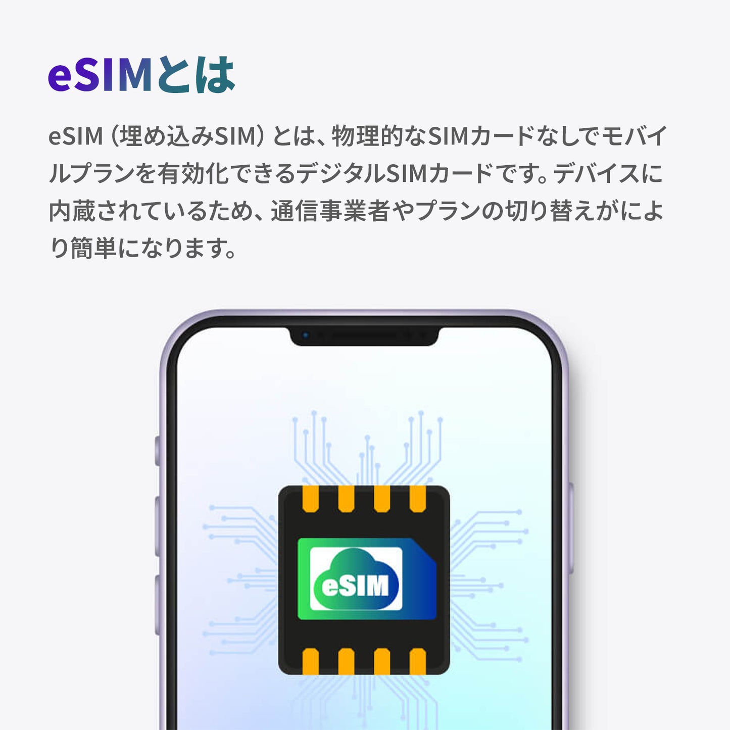 GlocalMe eSIM