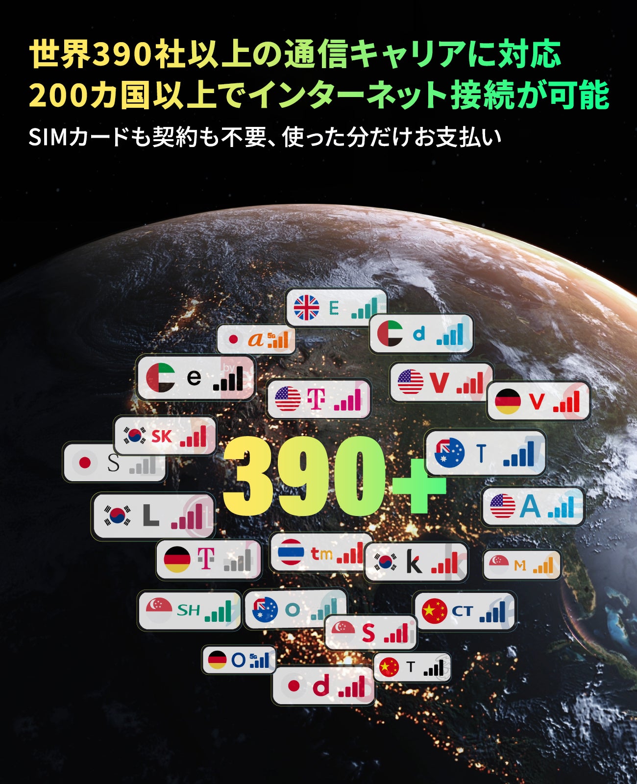 新登場】GlocalMe MeowGo G40 Pro 超薄・軽量デザイン 3200mAh