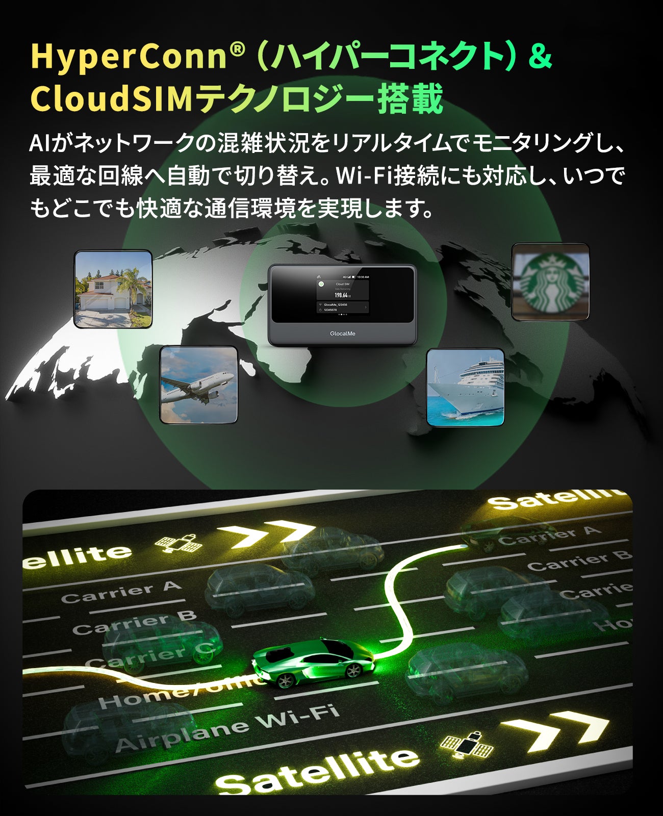 GlocalMe 【予約販売中】U40 4G対応  3200mAhバッテリー