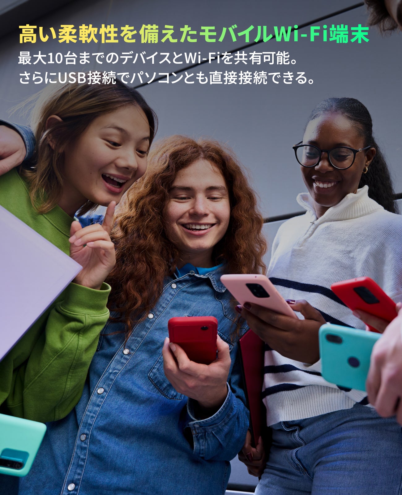 GlocalMe 【予約販売中】U40 4G対応  3200mAhバッテリー