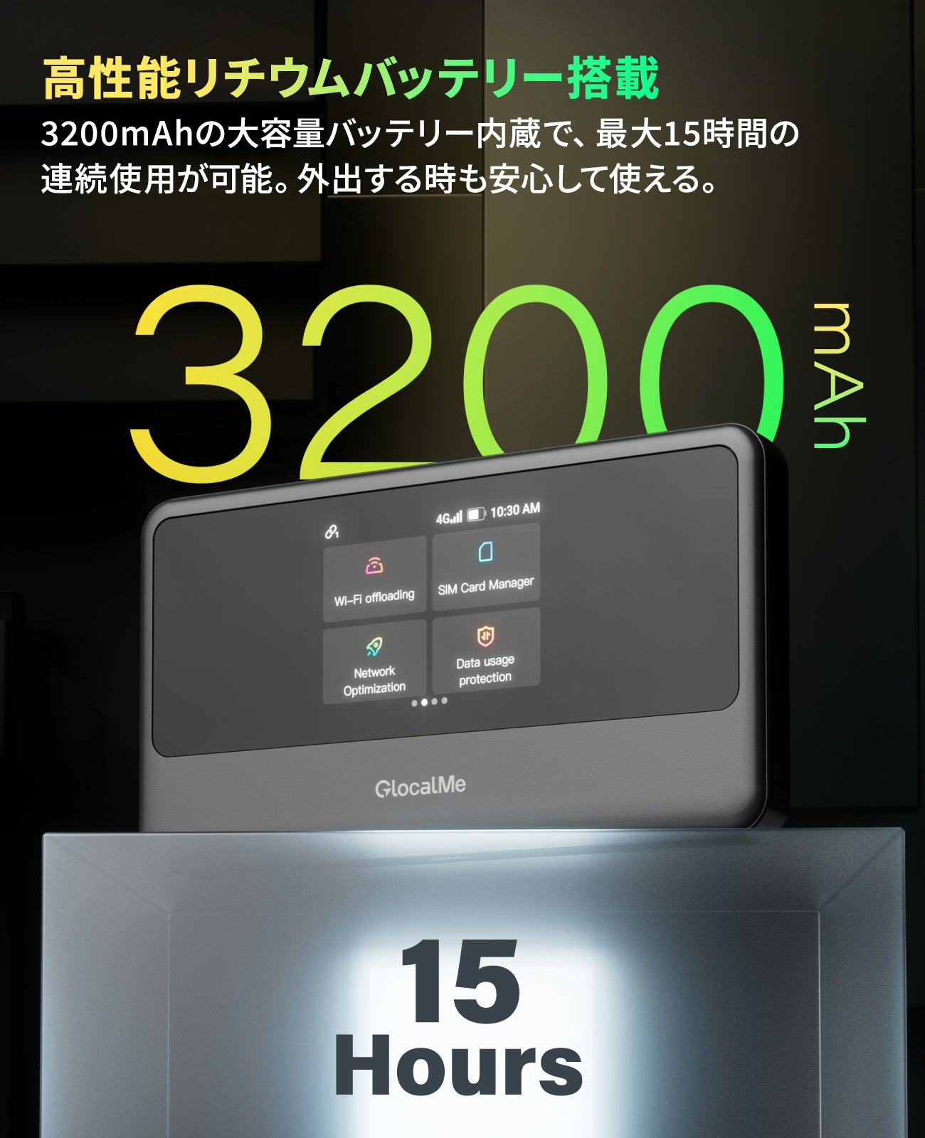GlocalMe 【予約販売中】U40 4G対応  3200mAhバッテリー