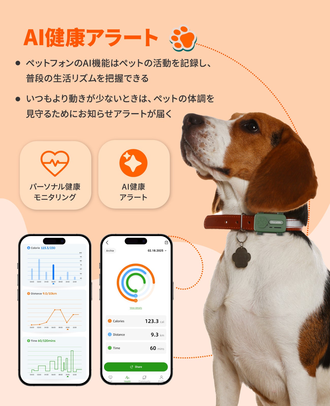 【新品】GlocalMe ペットフォン GPS 健康アラート ペット用 犬 猫 GlocalMe PetPhone 新登場！犬猫用 GPSトラッカー – GlocalMe