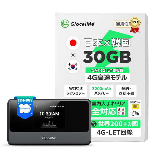 GlocalMe MeowGo G40 Pro 超薄・軽量デザイン 3200mAhバッテリー