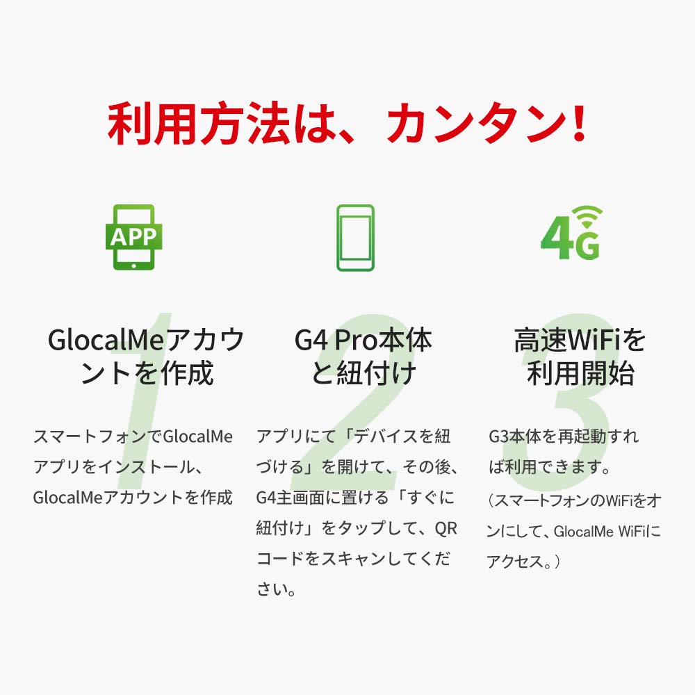 GlocalMe G4 Pro ギガ付きセット 3900mAhバッテリー – GlocalMe