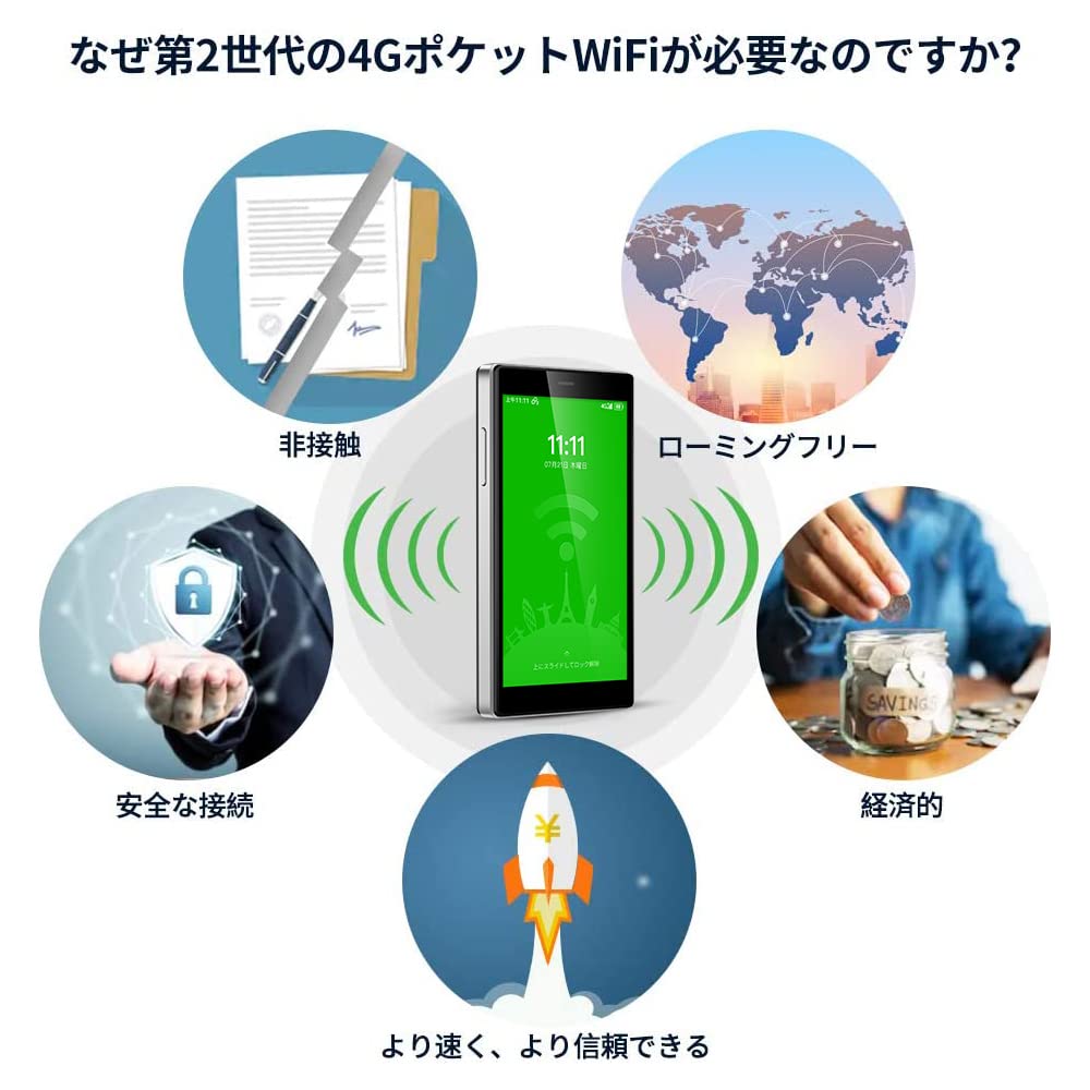 GlocalMe G4 Pro ギガ付きセット 3900mAhバッテリー – GlocalMe
